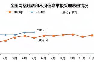 必威客服聊天窗口设置方法截图3